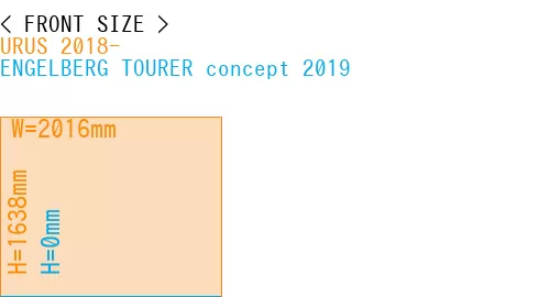#URUS 2018- + ENGELBERG TOURER concept 2019